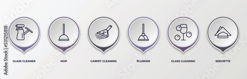 infographic template with outline icons. infographic for cleaning concept. included glass cleaner, mop, carpet cleaning, plunger, glass cleaning, serviette editable vector.