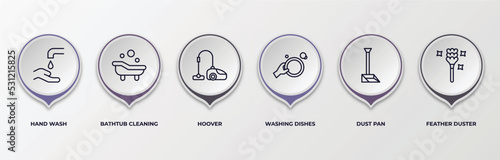 infographic template with outline icons. infographic for cleaning concept. included hand wash, bathtub cleaning, hoover, washing dishes, dust pan, feather duster editable vector.