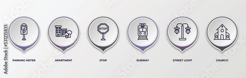 infographic template with outline icons. infographic for city elements concept. included parking meter, apartment, stop, subway, street light, church editable vector.