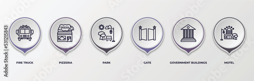 infographic template with outline icons. infographic for city elements concept. included fire truck, pizzeria, park, gate, government buildings, motel editable vector.