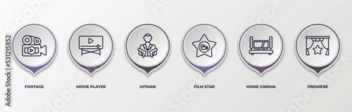 infographic template with outline icons. infographic for cinema concept. included footage, movie player, hitman, film star, home cinema, premiere editable vector.