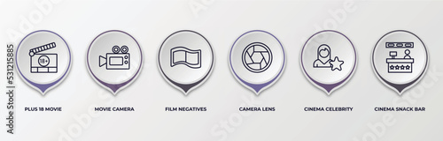 infographic template with outline icons. infographic for cinema concept. included plus 18 movie, movie camera, film negatives, camera lens, cinema celebrity, cinema snack bar editable vector.