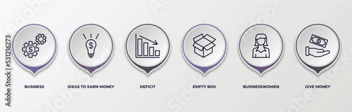 infographic template with outline icons. infographic for business concept. included business, ideas to earn money, deficit, empty box, businesswomen, give money editable vector.