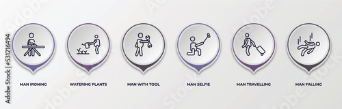 infographic template with outline icons. infographic for behavior concept. included man ironing, watering plants, man with tool, man selfie, travelling, falling editable vector.