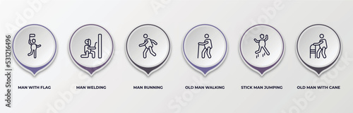 infographic template with outline icons. infographic for behavior concept. included man with flag, man welding, man running, old walking, stick jumping, old with cane editable vector.