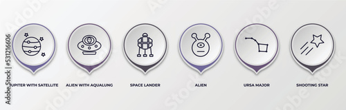 infographic template with outline icons. infographic for astronomy concept. included jupiter with satellite, alien with aqualung, space lander, alien, ursa major, shooting star editable vector.