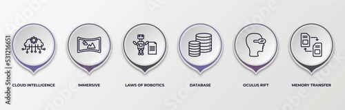 infographic template with outline icons. infographic for artificial intellegence concept. included cloud intelligence, immersive, laws of robotics, database, oculus rift, memory transfer editable