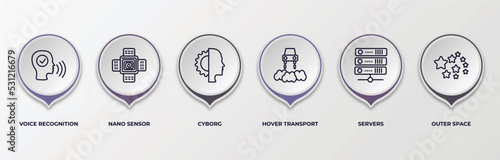 infographic template with outline icons. infographic for artificial intellegence concept. included voice recognition, nano sensor, cyborg, hover transport, servers, outer space editable vector.