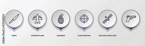 infographic template with outline icons. infographic for army and war concept. included knife, fighter plane, granade, gun shooting, military satellites, editable vector.