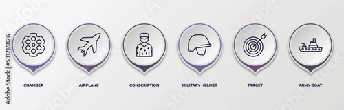 infographic template with outline icons. infographic for army and war concept. included chamber, airplane, conscription, military helmet, target, army boat editable vector.