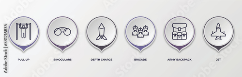 infographic template with outline icons. infographic for army and war concept. included pull up, binoculars, depth charge, brigade, army backpack, jet editable vector.