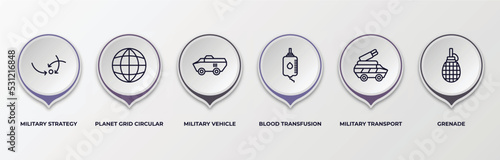 infographic template with outline icons. infographic for army concept. included military strategy, planet grid circular, military vehicle, blood transfusion, military transport, grenade editable
