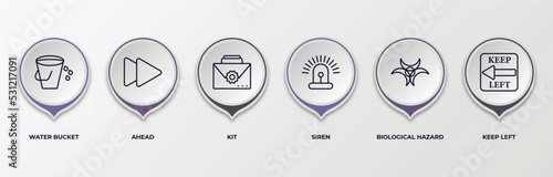 infographic template with outline icons. infographic for alert concept. included water bucket, ahead, kit, siren, biological hazard, keep left editable vector.