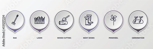 infographic template with outline icons. infographic for farming concept. included rak, lawn, wood cutting, boot shoes, pinwheel, germination editable vector.