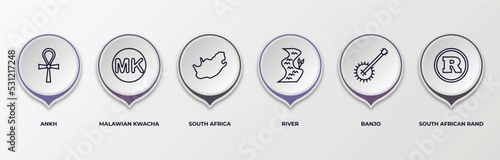 infographic template with outline icons. infographic for africa concept. included ankh, malawian kwacha, south africa, river, banjo, south african rand editable vector.