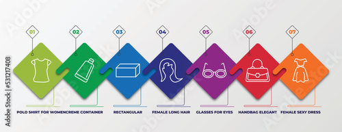infographic template with linear icons. infographic for woman clothing concept. included polo shirt for women, creme container black, rectangular, female long hair, glasses for eyes, handbag