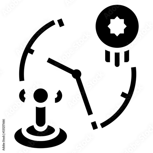 Control
