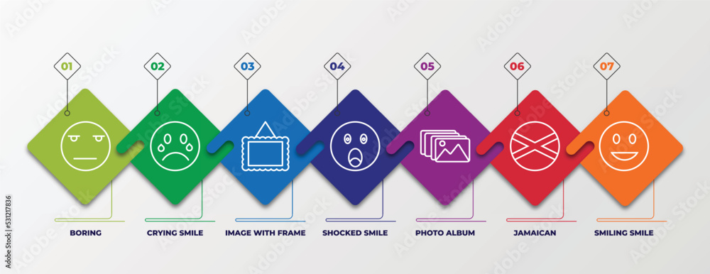 infographic template with linear icons. infographic for user interface ...
