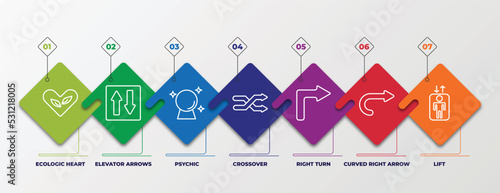 infographic template with linear icons. infographic for user interface concept. included ecologic heart, elevator arrows, psychic, crossover, right turn, curved right arrow, lift editable vector.