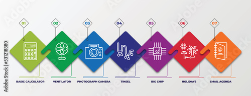 infographic template with linear icons. infographic for technology concept. included basic calculator, ventilator, photograph camera, tinsel, big chip, holidays, email agenda editable vector.