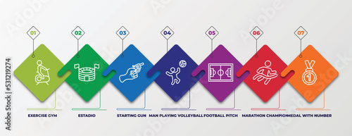 infographic template with linear icons. infographic for sports concept. included exercise gym, estadio, starting gun, man playing volleyball, football pitch, marathon champion, medal with number 1