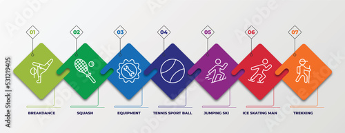 infographic template with linear icons. infographic for sports concept. included breakdance, squash, equipment, tennis sport ball, jumping ski, ice skating man, trekking editable vector.