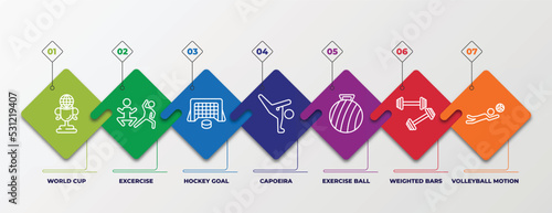 infographic template with linear icons. infographic for sports concept. included world cup, excercise, hockey goal, capoeira, exercise ball, weighted bars, volleyball motion editable vector.