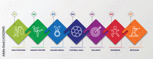 infographic template with linear icons. infographic for sports concept. included man punching, karate fighter, golden medal, football ball, bullseye, excersice, biathlon editable vector.