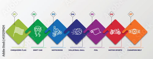 infographic template with linear icons. infographic for sports concept. included chequered flag, drift car, motocross, volleyball ball, foil, motor sports, champion belt editable vector.