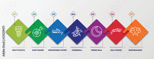 infographic template with linear icons. infographic for sport concept. included shuttlecock, dart board, snowmobile sport, horseball, tennis ball, rallycross, bodybuilding editable vector.