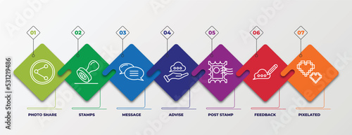 infographic template with linear icons. infographic for social media marketing concept. included photo share, stamps, message, advise, post stamp, feedback, pixelated editable vector.