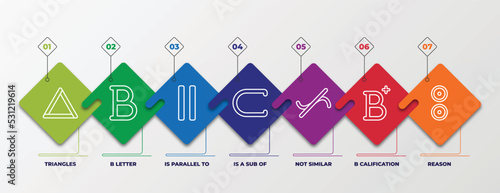 infographic template with linear icons. infographic for signs concept. included triangles, b letter, is parallel to, is a sub of, not similar, b calification, reason editable vector.