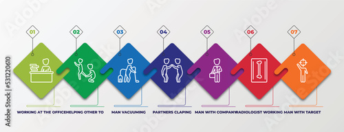 infographic template with linear icons. infographic for people concept. included working at the office, helping other to jump, man vacuuming, partners claping hands, man with company, radiologist