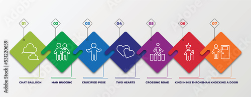 infographic template with linear icons. infographic for people concept. included chat balloon, man hugging, crucified pose, two hearts, crossing road, king in his throne, man knocking a door