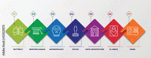 infographic template with linear icons. infographic for museum concept. included butterfly, newtons cradle, anthropology, statue, antic architecture, el greco, panel editable vector.