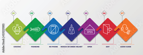 infographic template with linear icons. infographic for museum concept. included ceramic, fishbone, no phone, roman or greek helmet, open, exit, audio guide editable vector.