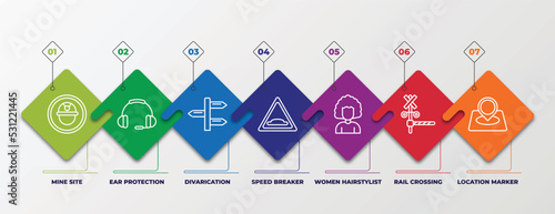 infographic template with linear icons. infographic for maps and flags concept. included mine site, ear protection, divarication, speed breaker, women hairstylist, rail crossing, location marker