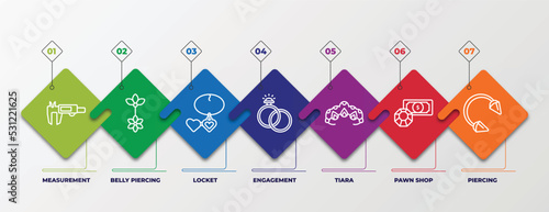 infographic template with linear icons. infographic for jewelry concept. included measurement, belly piercing, locket, engagement, tiara, pawn shop, piercing editable vector.