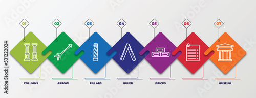 infographic template with linear icons. infographic for history collection. concept. included columns, arrow, pillars, ruler, bricks, , museum editable vector.
