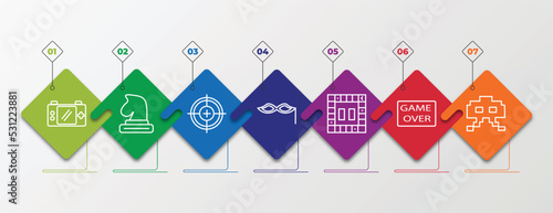 infographic template with linear icons. infographic for concept. included , editable