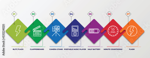 infographic template with linear icons. infographic for electronic stuff fill concept. included blitz flash, clapperboard, camera stand, portable music player, half battery, minute countdown, flash