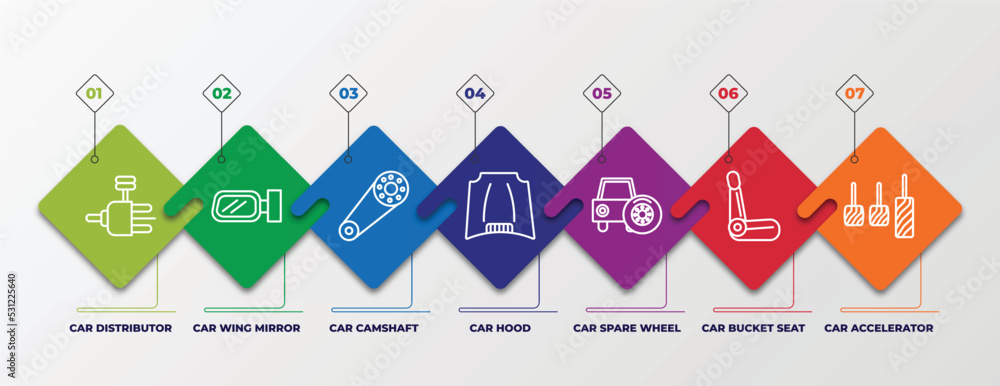 Infographic Using Engine Parts infographic template with linear icons. infographic for car parts ...