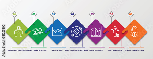 infographic template with linear icons. infographic for business concept. included partners in business, mortgage and man, dual chart, item interconnections, bars graphic, man succesing, woman
