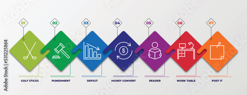 infographic template with linear icons. infographic for business concept. included golf sticks, punishment, deficit, money convert, reader, work table, post it editable vector.