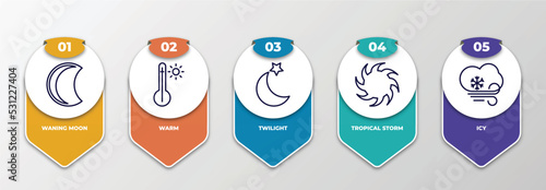 infographic template with thin line icons. infographic for weather concept. included waning moon, warm, twilight, tropical storm, icy editable vector.