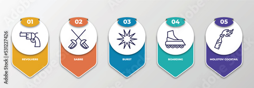 infographic template with thin line icons. infographic for weapons concept. included revolvers, sabre, burst, boarding, molotov cocktail editable vector.