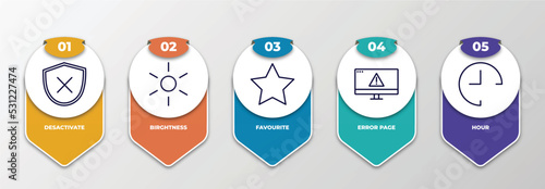 infographic template with thin line icons. infographic for user interface concept. included desactivate, birghtness, favourite, error page, hour editable vector. photo