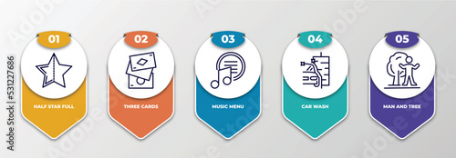 infographic template with thin line icons. infographic for ultimate glyphicons concept. included half star full, three cards, music menu, car wash, man and tree editable vector.