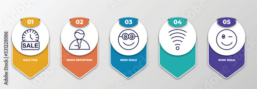 infographic template with thin line icons. infographic for user interface concept. included sale time, news reporters, nerd smile, , wink smile editable vector.