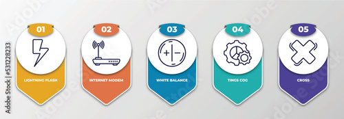 infographic template with thin line icons. infographic for user interface concept. included lightning flash, internet modem, white balance, tings cog, cross editable vector.
